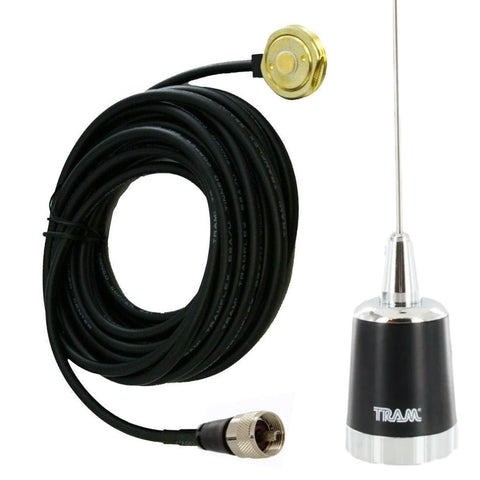 Tram Roof Mount Coax